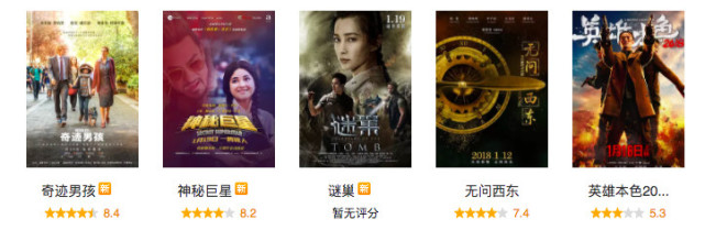 《无问西东》破3亿 5部新片同映单日冠军或易主《神秘巨星》