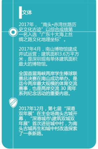 南宁gdp4500亿元_郑州上半年GDP首破4500亿 增速位居中部六省会城市第三