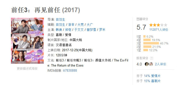 贵圈|8千万换18亿,《前任3》这门生意是如何做成的