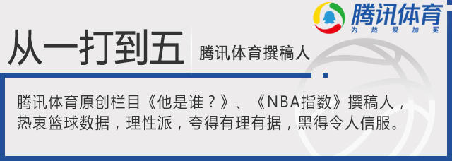 这件事比勇士输球更可怕 卫冕冠军自救只剩一条路