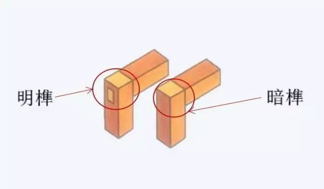 红木家具明榫与暗榫哪种比较好