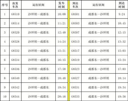 重庆西站、沙坪坝站25日投用 看看乘车攻略