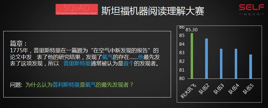 人工智能看脸识病准确率达90%,AI医生真的可