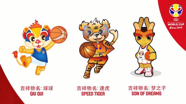 2019篮球世界杯吉祥物三作品入围 3月最终揭晓