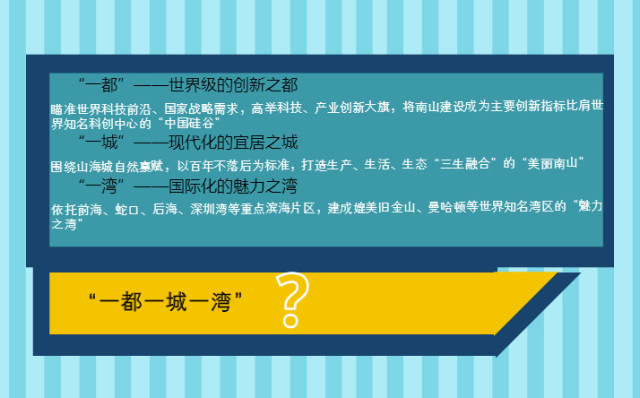 深圳南山区人均gdp超6万美元_在深圳混,到底毕业几年才可以买房