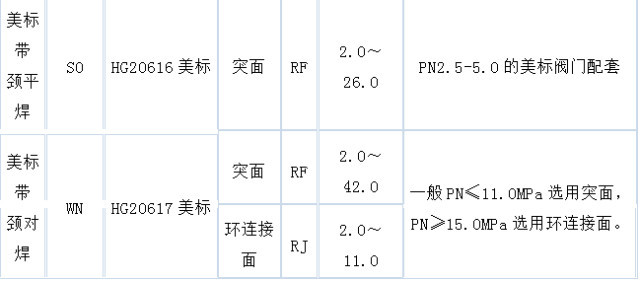 DƬ