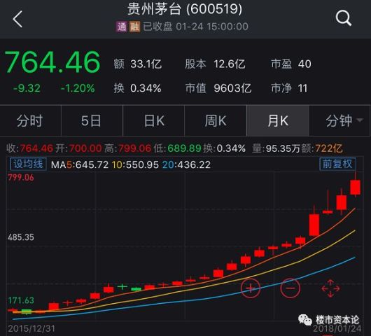 gdp太贵了(2)