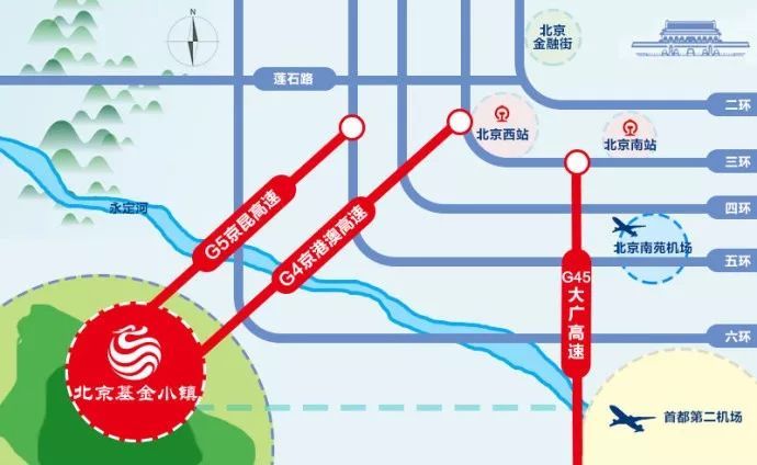 房山今年要重点建设这5个地区,看看有没有您家周边?