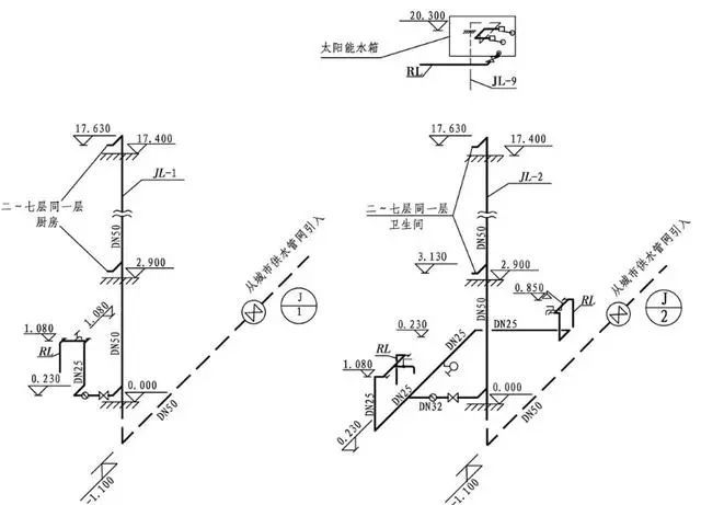 给排水图纸如何看基础学习