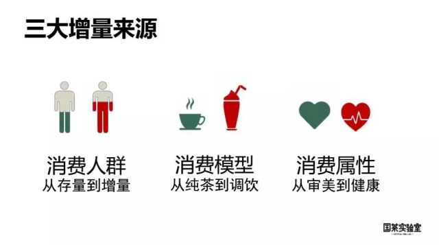 中国现有人口约多少亿_中国有多少人口