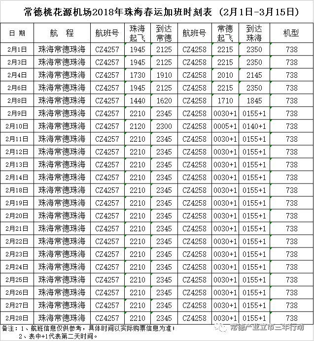 春运期间南航加飞44班次常德至珠海航班