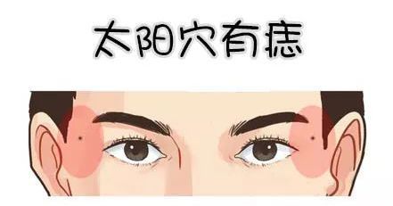 最有福气的10处痣相