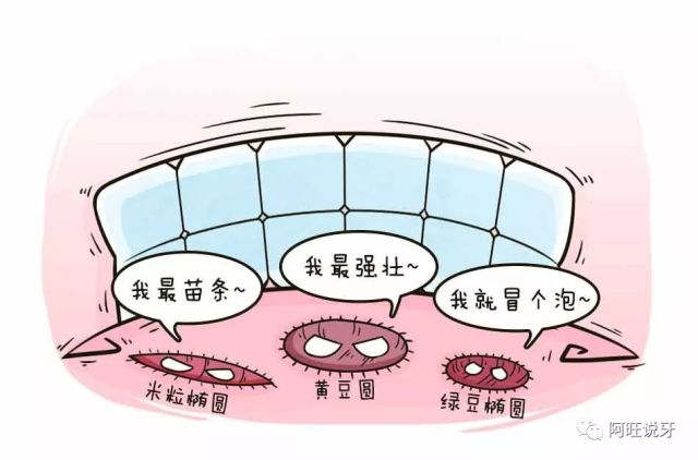 漫画漫画:口腔溃疡?夺图说的舍图片