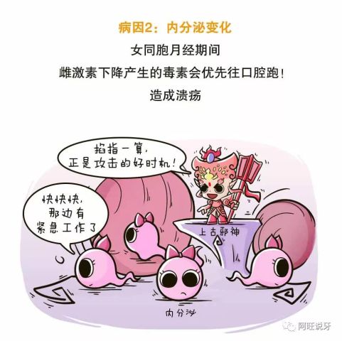漫画图说:口腔溃疡?没漫画工图片