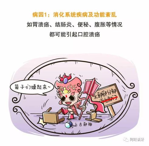 漫画图说:口腔溃疡?漫画绑达人困图片