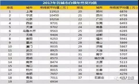 黄骅吕桥人口数量_中国人口数量变化图