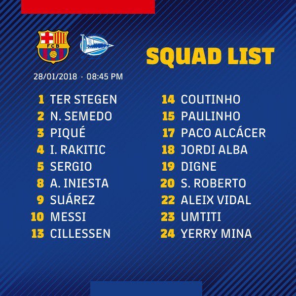 库鸟米纳进巴萨18人名单 喉舌:猜首发像买彩票