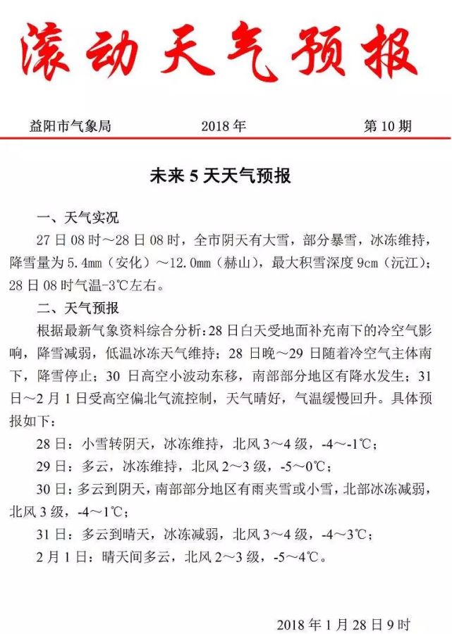 益阳28日凌晨惊现雷打雪 附天气预报、路况