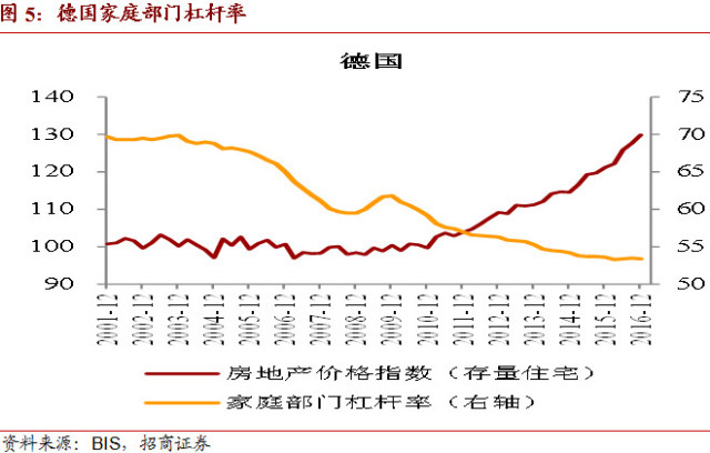 分母名义GDP_全球名义gdp动图(2)