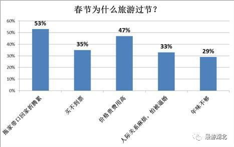 出国旅游人均_旅游景点(3)