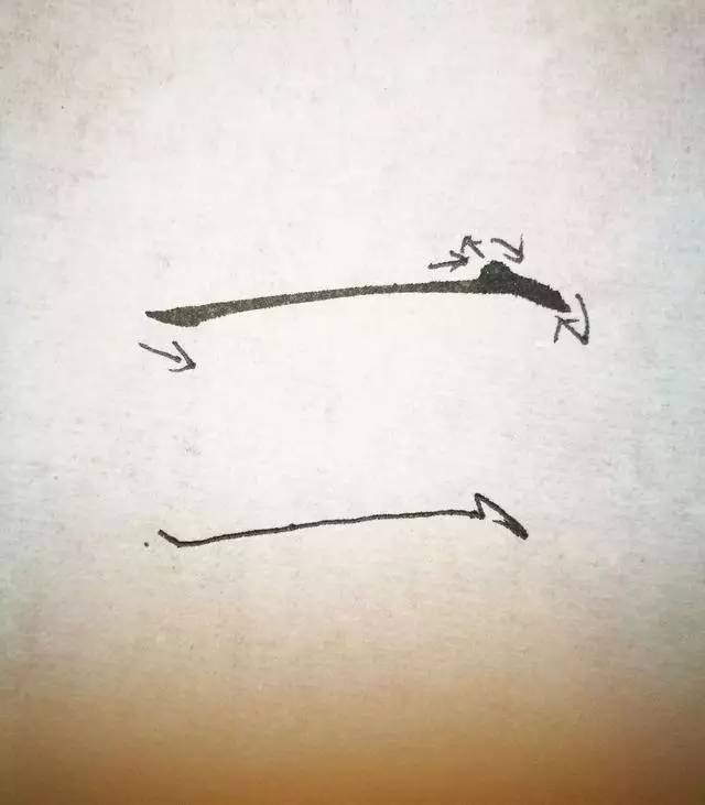 瘦金体的笔画特征