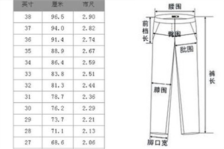 裤子尺寸怎么测量 如何挑选合适自己的衣物