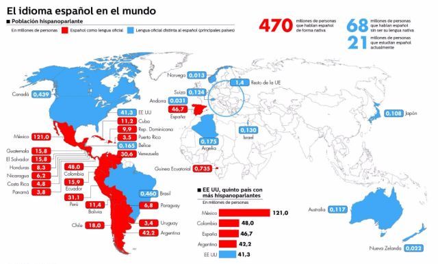 世界上人口2000万的国家_世界上有多少人口(3)