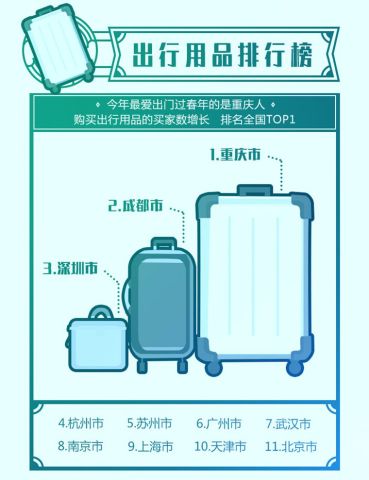 人口数翻译_美国人口出生数(2)