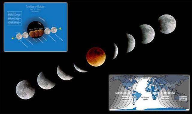 2018超级月食:150年首次超级蓝血月引发阿富