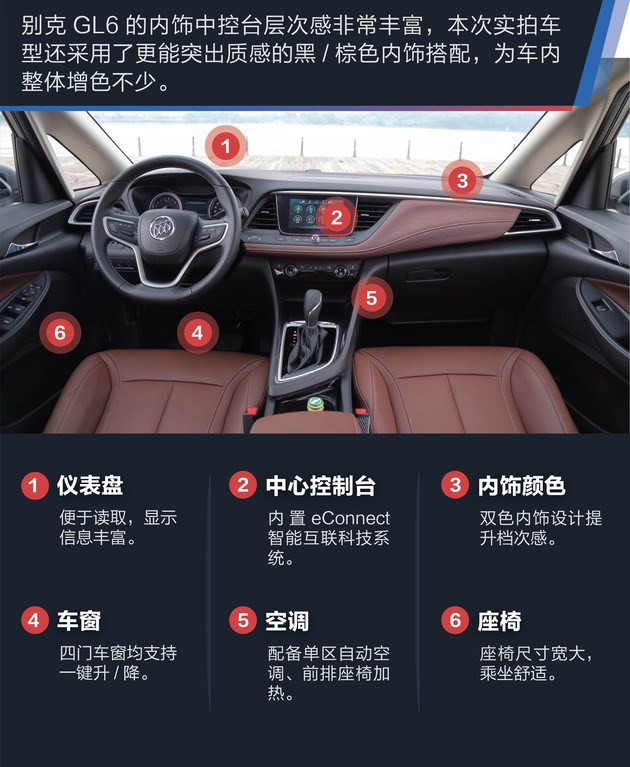 多功能车怎么选 家用合资跨界车听我来说