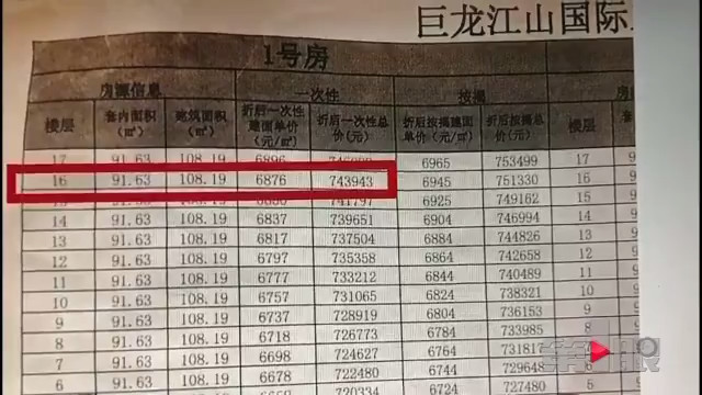 购房避税玩花样 消费者小心吃暗亏