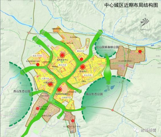 从现在到2020年,赤峰城区将这样发展