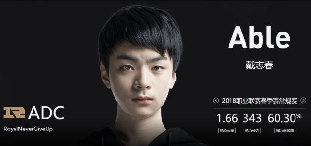 RNG新赛季三连败心态已崩?走A怪和Uzi差距在