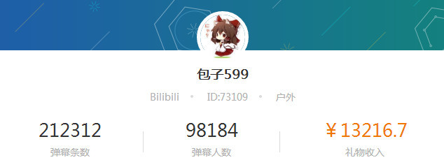 主播骚白昙花一现?虎牙成收入榜最大赢家!