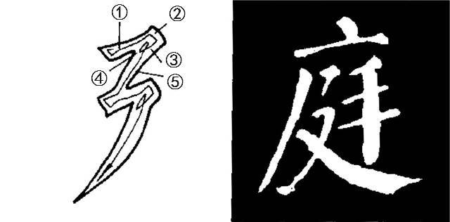 院的笔画 腾讯网