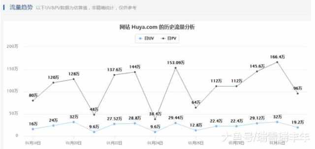 "熊猫三美"支离破碎,"表情包魔王"周淑仪为何与斗鱼签约?