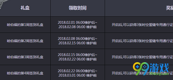 DNF时空裂缝专用通行证怎么得 DNF时空裂缝
