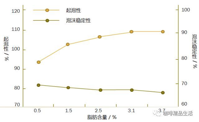 下午起泡是什么原理了_嘴巴起泡了是什么原因