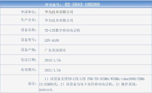 华为三款新机身世揭秘 畅享8Plus领衔或年后登场
