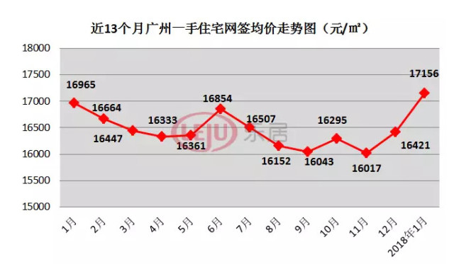 瑞示人口_人口老龄化