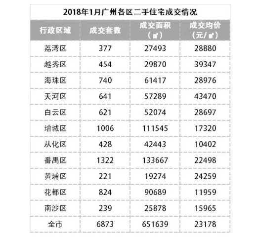 惠州2020年常住人口新增_惠州人口排行榜
