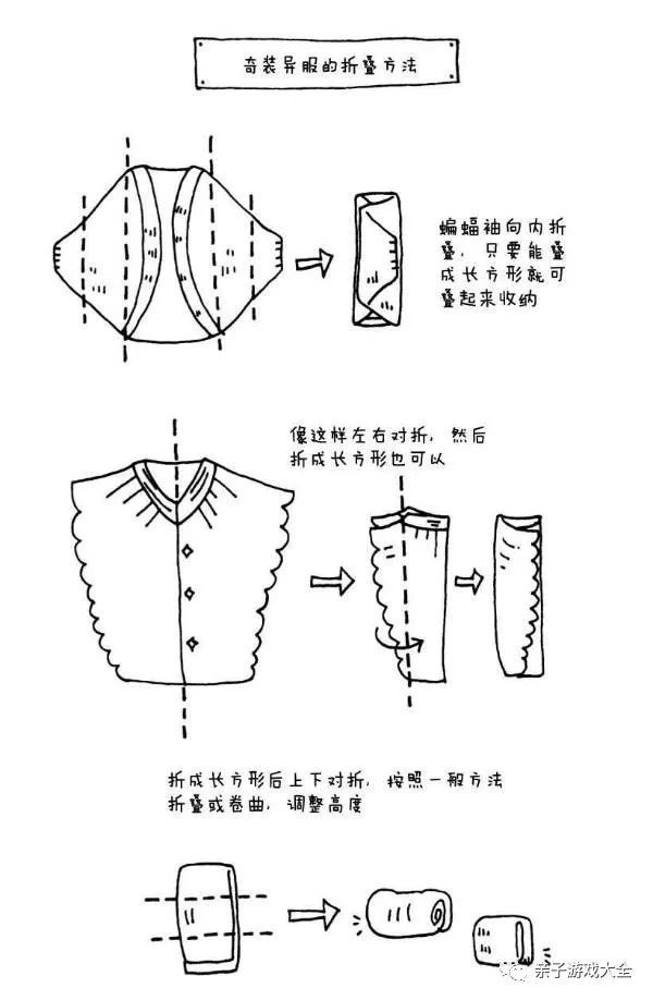 5,奇装异服折叠法4,大衣折叠法3,长袖衣服折叠法2,毛衣折叠法1,基本