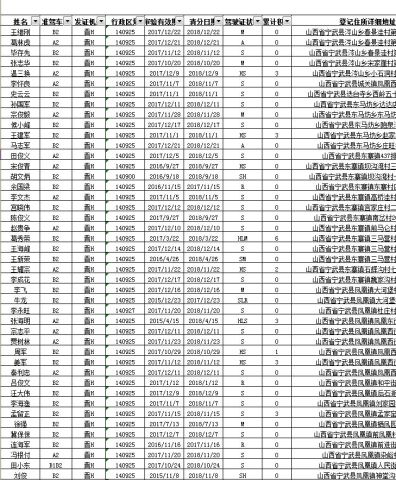 宁武人口_图说天下