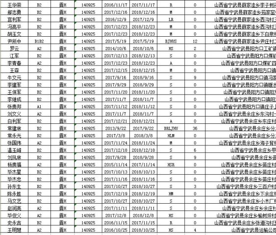 宁武人口_图说天下