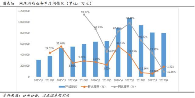 两个国家合并 对gdp影响(3)