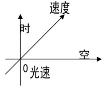640