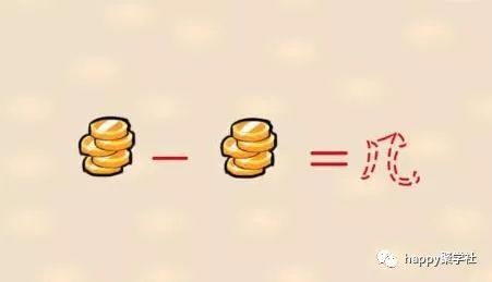 成语简要不什么_不什么之须的成语(2)