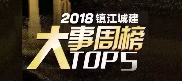 最新!镇江又迎新一轮城建利好,交通教育民生都