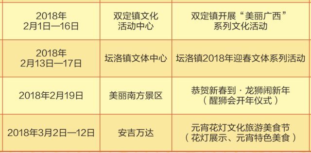 武鸣东盟经开区人口_武鸣东盟中学(2)