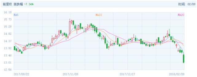 方正证券香港林子俊:新电改三周年后电力股投
